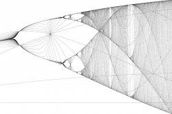 Logistic map, the first few iterations