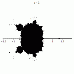 Second iterate to third iterate of the Mandelbrot set